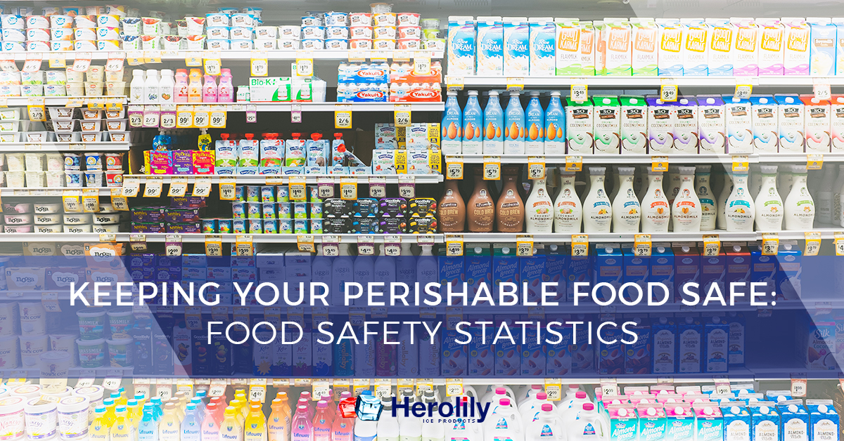 Keep Your Perishable Food Safe